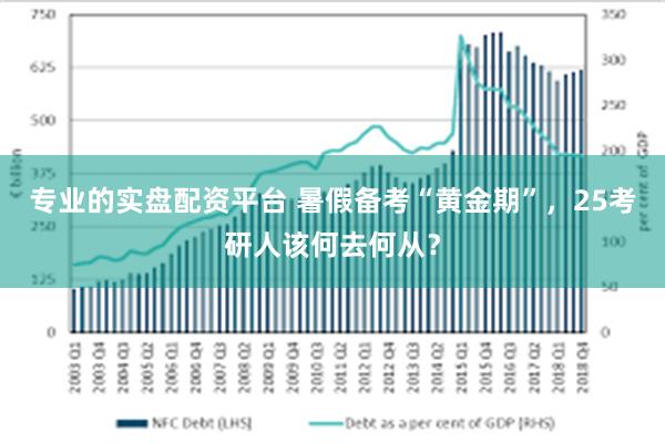 专业的实盘配资平台 暑假备考“黄金期”，25考研人该何去何从？