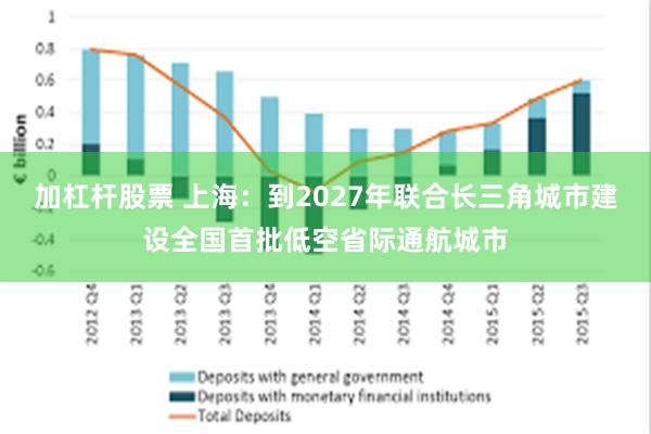 加杠杆股票 上海：到2027年联合长三角城市建设全国首批低空省际通航城市