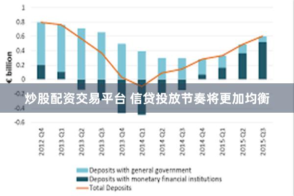 炒股配资交易平台 信贷投放节奏将更加均衡