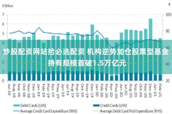 炒股配资网站拾必选配资 机构逆势加仓股票型基金 持有规模首破1.5万亿元