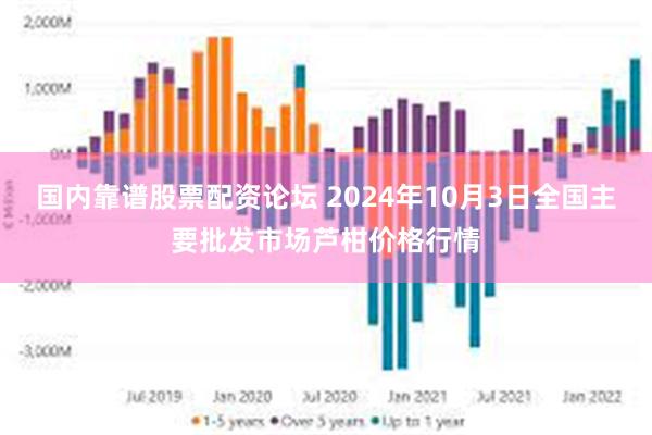 国内靠谱股票配资论坛 2024年10月3日全国主要批发市场芦柑价格行情