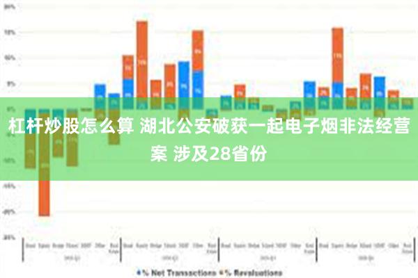 杠杆炒股怎么算 湖北公安破获一起电子烟非法经营案 涉及28省份