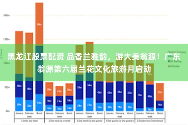 黑龙江股票配资 品香兰雅韵，游大美翁源！广东翁源第六届兰花文化旅游月启动