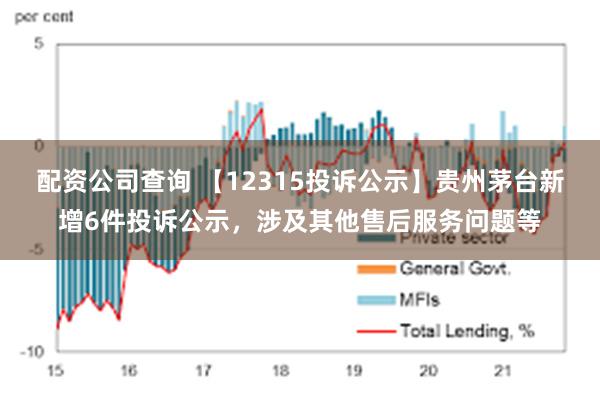 配资公司查询 【12315投诉公示】贵州茅台新增6件投诉公示，涉及其他售后服务问题等